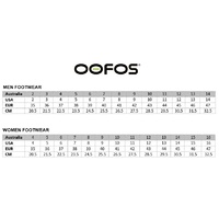 Oofos Size Chart